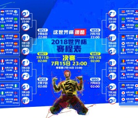 World Cup schedule-星条旗下的胜利密码，狂热球迷如何重塑美国队主场优势